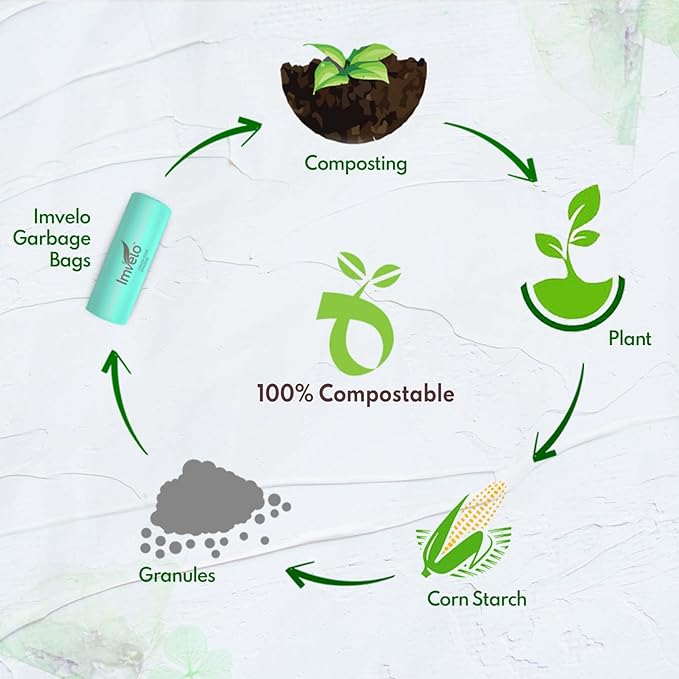 Imvelo Green Your Hygiene Compostable Garbage Bags | With 0% Plastic |Eco Friendly